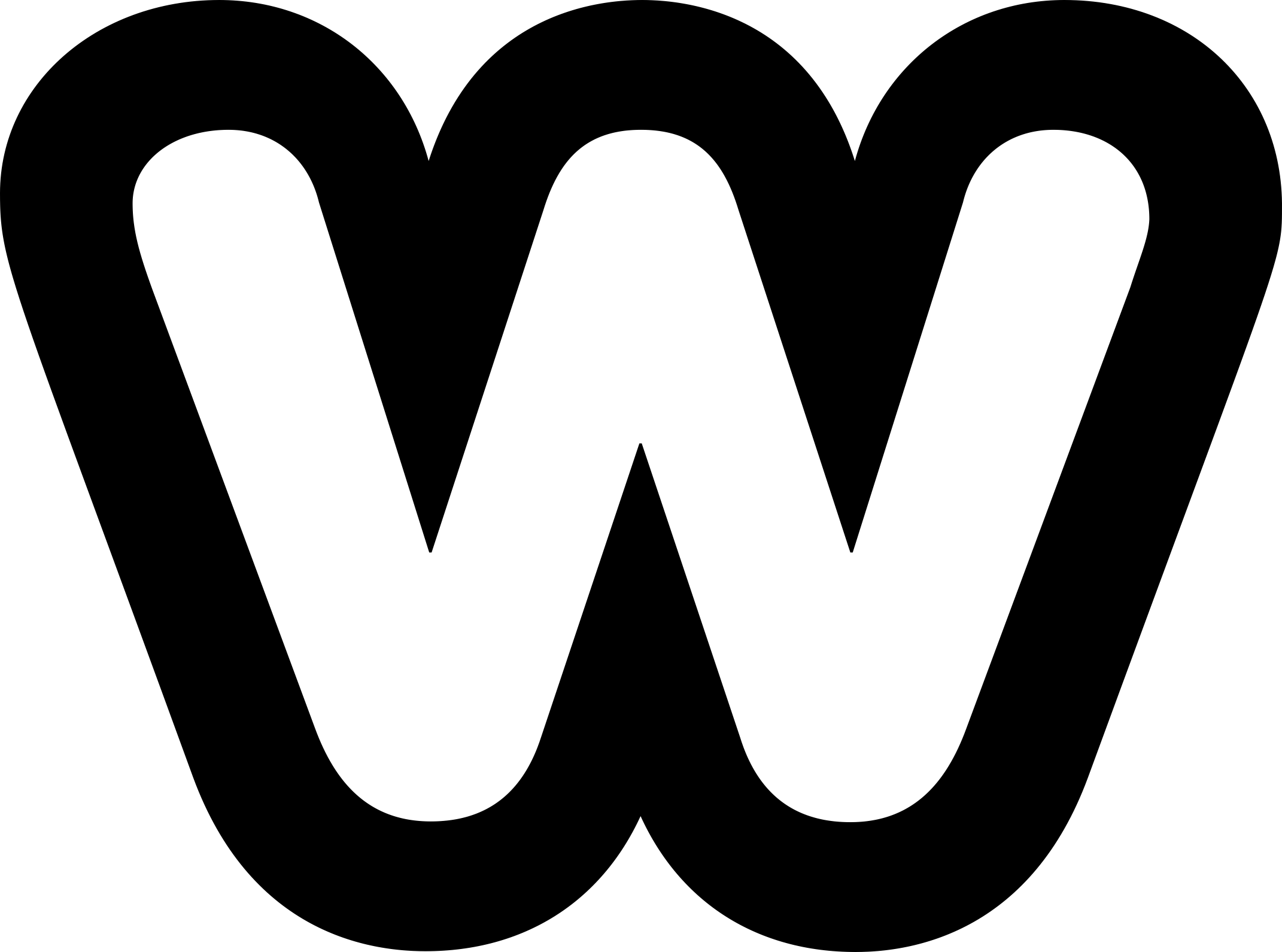 Brand Weebly Svg Line Art Free Vectors